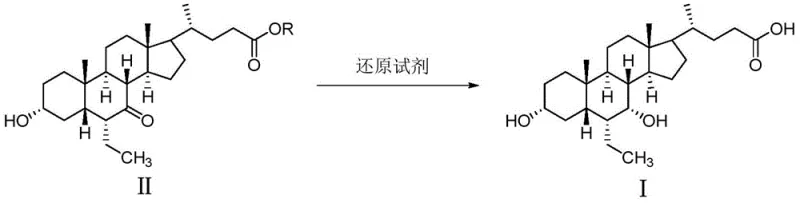 Reaction scheme showing the reduction of Compound II (ketone) to Compound I (alcohol) using a reducing agent