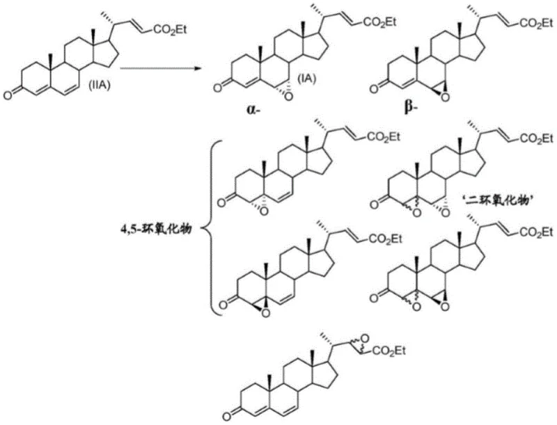 Diagram showing complex side products and lack of selectivity in prior art diene epoxidation routes