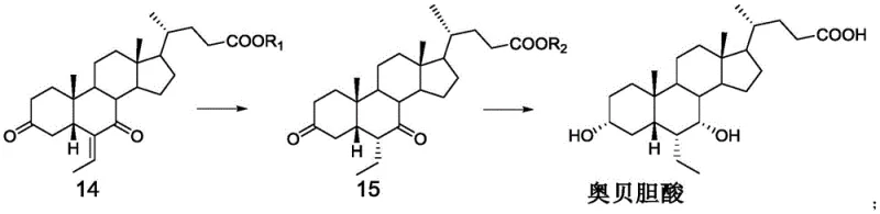 Overall synthetic route from Compound 14 to Compound 15 and finally to Obeticholic Acid