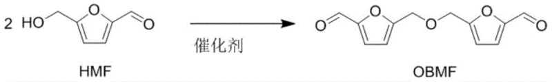 Reaction scheme showing the dehydration of two HMF molecules to form OBMF catalyzed by metal triflates