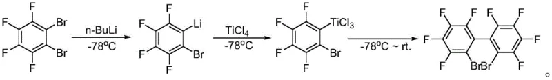 Conventional synthesis route using n-BuLi and TiCl4 showing harsh conditions