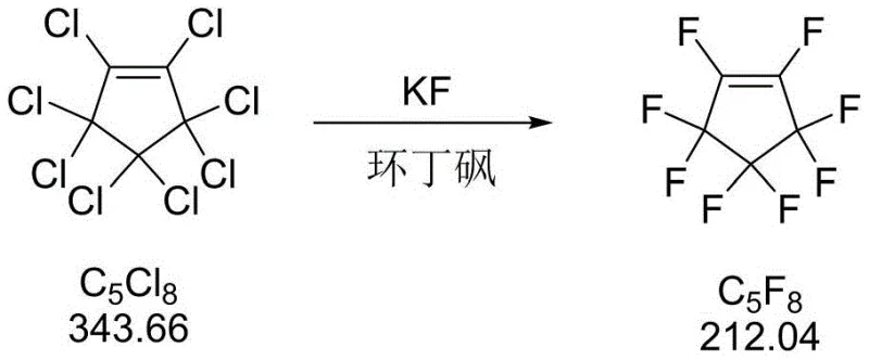 Fluorination of octachlorocyclopentene with KF in sulfolane to form octafluorocyclopentene
