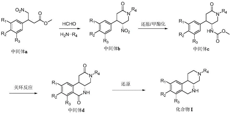 Overall synthetic route from intermediate a to compound I showing key transformation steps