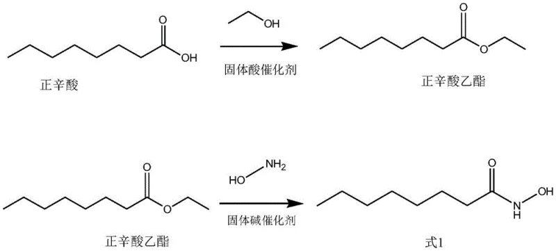 Reaction scheme showing the two-step synthesis of Octanoyl Hydroxamic Acid from n-Octanoic acid via ethyl ester intermediate using solid catalysts