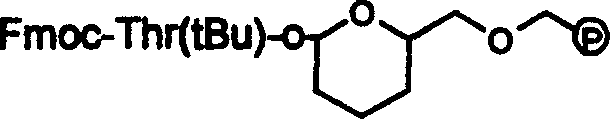 Preparation of DHP HM Resin and coupling of Fmoc-Thr(tBu)-ol
