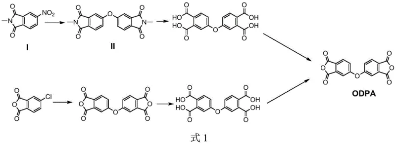 Reaction scheme comparing conventional ODPA synthesis routes with the novel two-stage condensation method