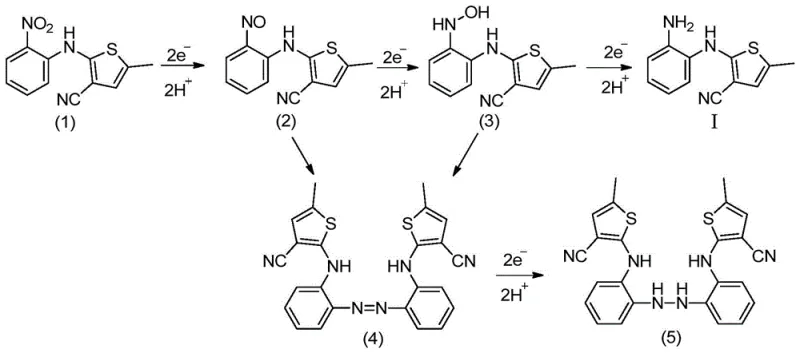 Step-by-step reaction mechanism showing intermediates during electroreduction from nitro to amino group