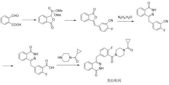 General synthetic route of Olaparib showing the context where Impurity V arises