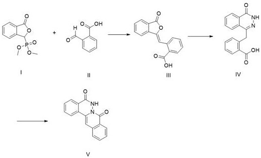 Core synthetic route for Olaparib Impurity V involving condensation and cyclization