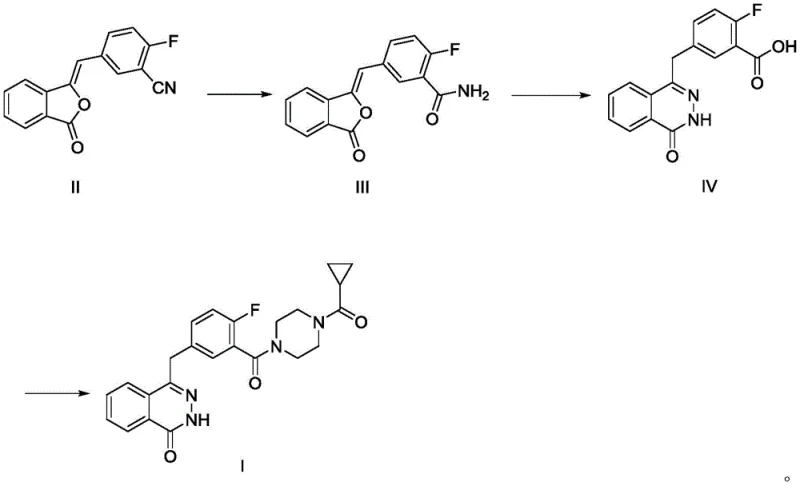 Complete reaction scheme showing the conversion of Compound II to Olaparib via intermediates III and IV