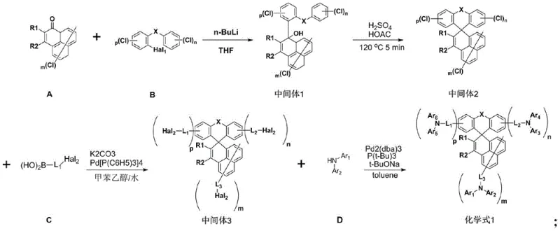 General synthetic route showing the four-step transformation from raw materials to the final organic electroluminescent compound