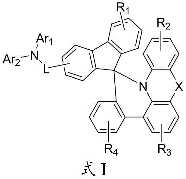 General structural formula I of the organic electroluminescent compound showing the spiro-core and variable substituents