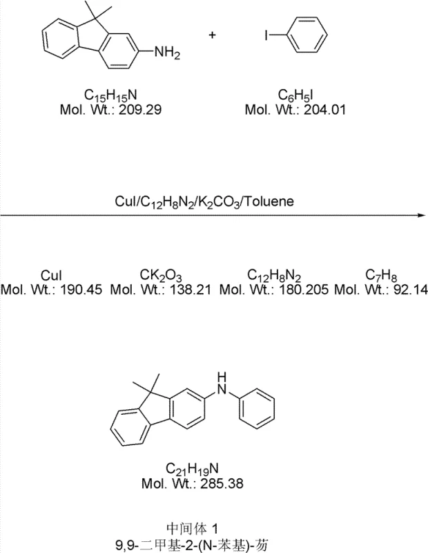 Synthesis of Intermediate 1 and 2 via Ullmann Condensation