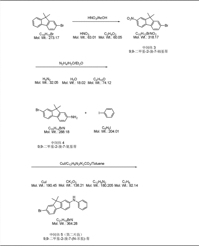 Synthesis of Intermediate 3, 4, and 5 via Nitration, Reduction, and Coupling