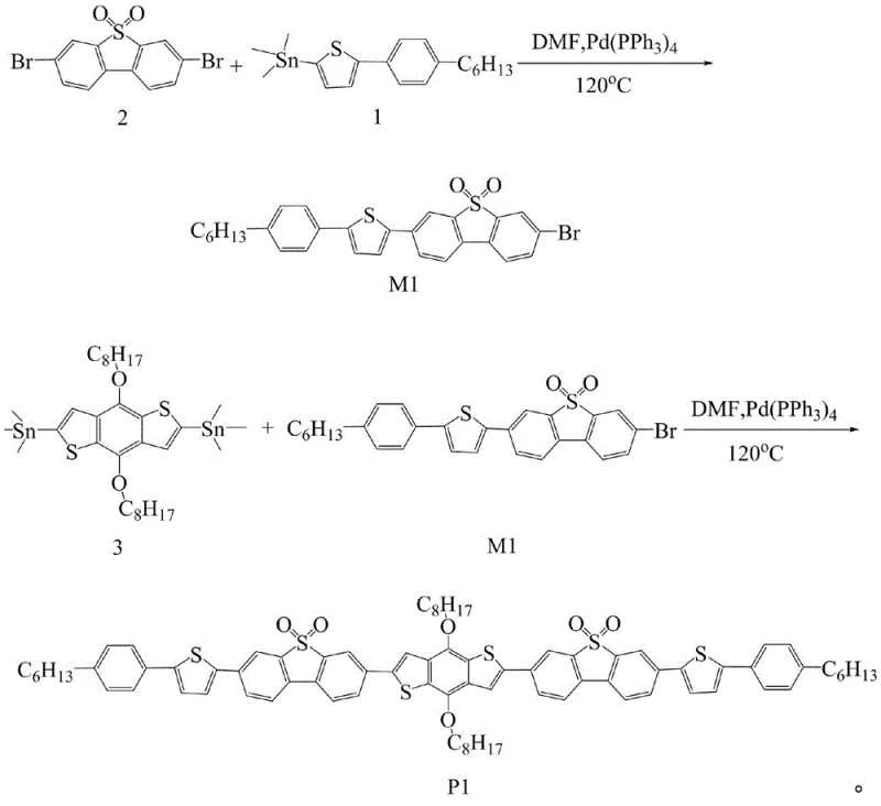 Complete reaction scheme showing the two-step Stille cross-coupling synthesis of P1 from precursors 1, 2, and 3