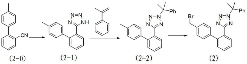 Synthesis route of tetrazole biphenyl intermediate (2) from 2-Cyano-4-methylbiphenyl