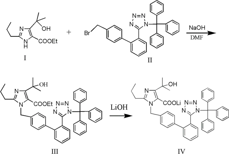 Novel one-pot reaction scheme converting Compound I and II directly to Lithium Salt IV