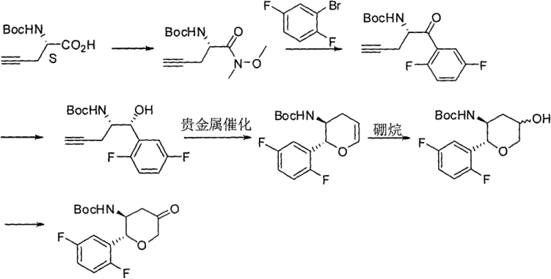 Prior art synthetic route using Boc-L-propargyl glycine showing complexity