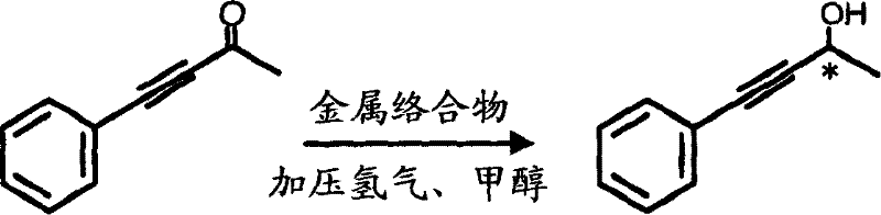 Hydrogenation reaction of alkynyl ketone to optically active alcohol using metal complex catalyst
