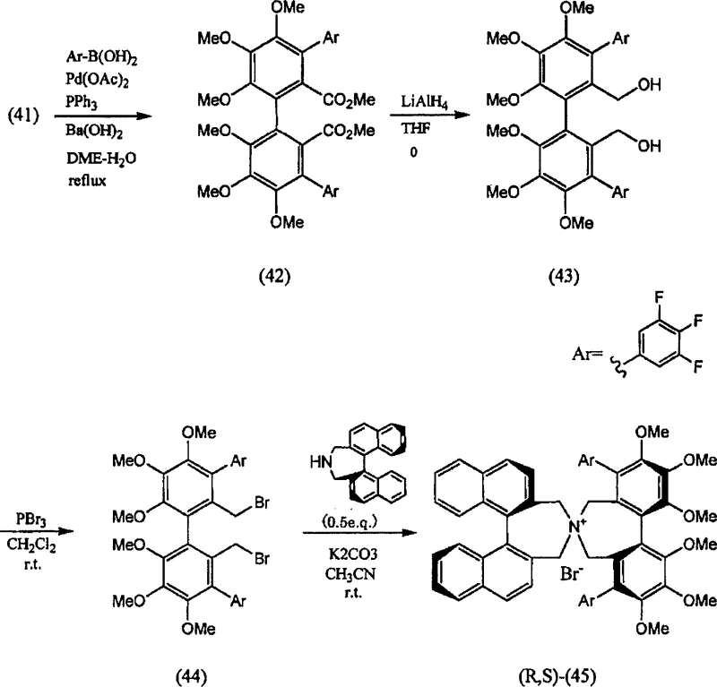Multi-step synthesis scheme showing the conversion of compound 40 to the final optically active quaternary ammonium salt 45 via intermediates 41, 42, 43, and 44