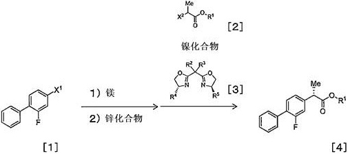 Specific reaction scheme utilizing organozinc reagents for improved selectivity