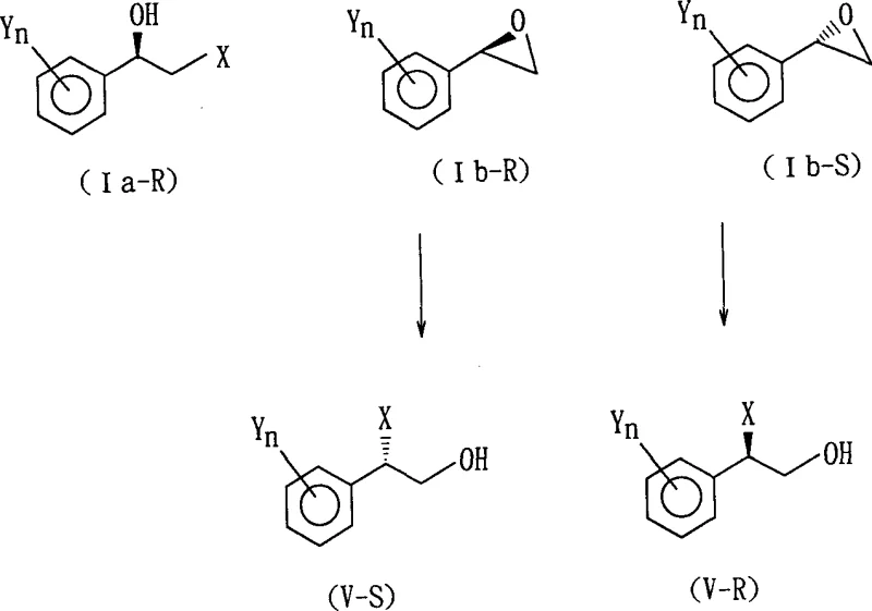 Stereochemical relationships and conversion pathways between chiral alcohol and epoxide isomers