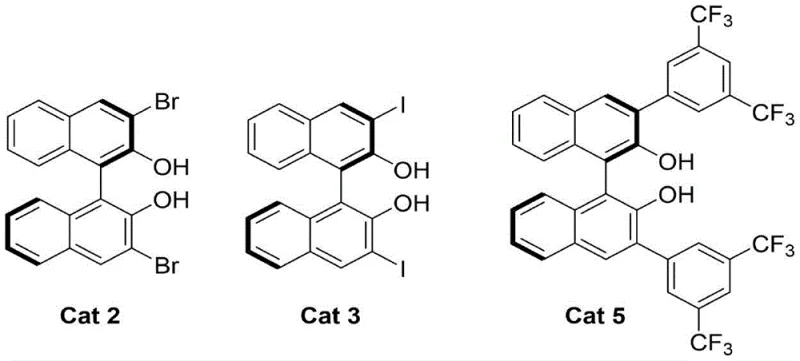 Structures of optimal chiral binaphthol catalysts Cat 2, Cat 3, and Cat 5 used in the reaction