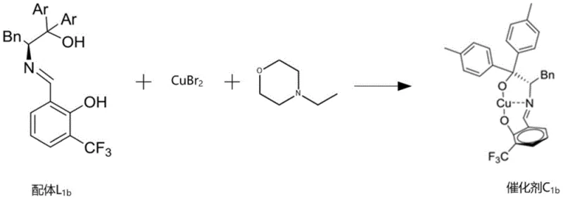 Catalyst formation mechanism showing coordination between ligand L1b, copper bromide, and N-ethylmorpholine to form chiral copper-based catalyst C1b
