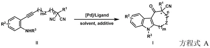 General reaction scheme for palladium-catalyzed asymmetric synthesis of indole compounds