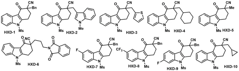 Biological activity data showing HBV inhibition by synthesized indole compounds