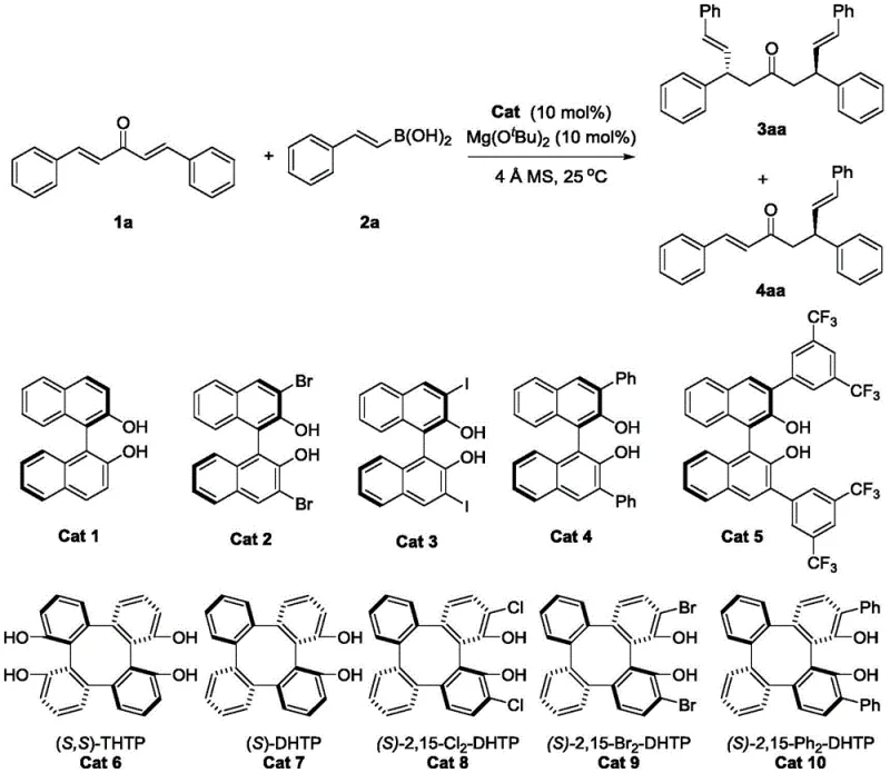 Specific example reaction converting dienone 1a to product 3aa using Cat 5