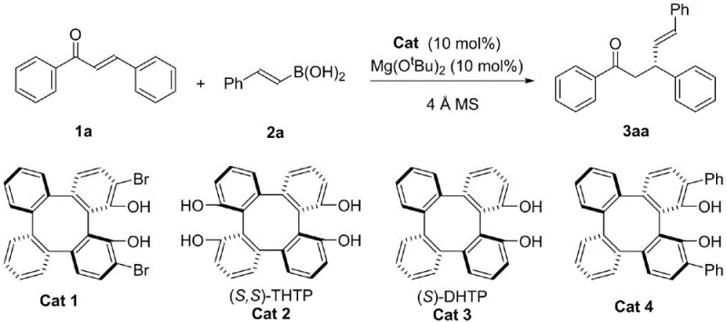 Specific example reaction scheme converting chalcone 1a to product 3aa using Cat 1