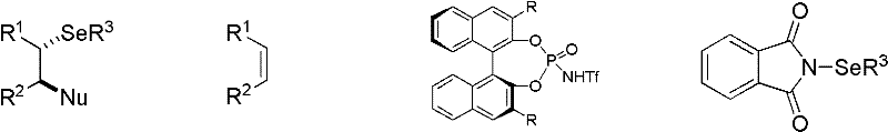 General reaction scheme for the preparation of optically active selenides using chiral phosphoric acid catalysis