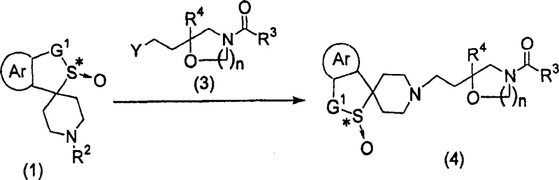 Downstream synthesis pathway converting the optically active sulfoxide intermediate into neurokinin receptor antagonists