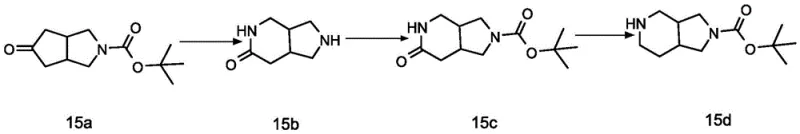 Conventional achiral synthesis route showing limitations in stereocontrol