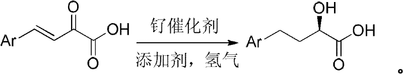 Asymmetric hydrogenation of 4-aryl-2-oxo-3-butenoic acid to optically pure 4-aryl-2-hydroxy-butyric acid using Ru-SunPhos catalyst