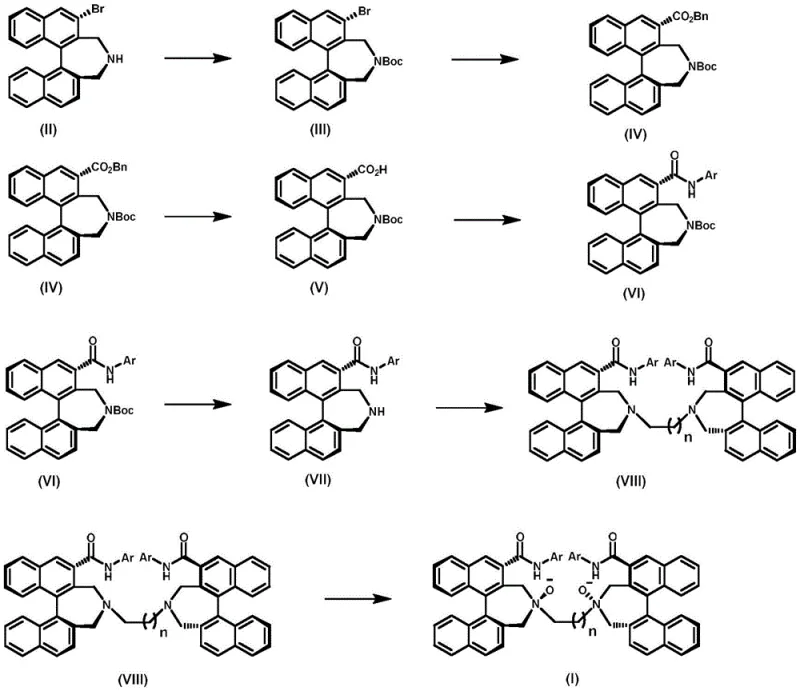 Complete synthetic route for the preparation of optically pure binaphthyl NN-dioxide ligand