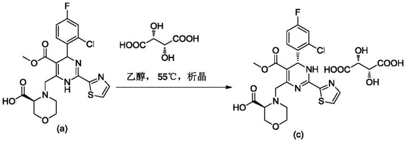Reaction scheme showing the formation of L-tartaric acid complex from dihydropyrimidine precursor