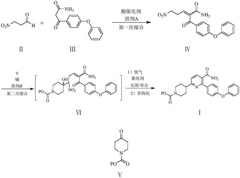 Overall synthetic scheme showing the three-step transformation from raw materials to the target nicotinamide intermediate