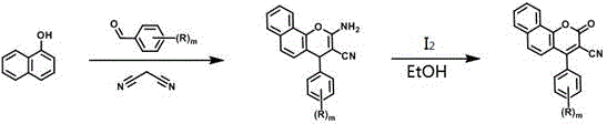 Reaction scheme for Formula I using 1-naphthol