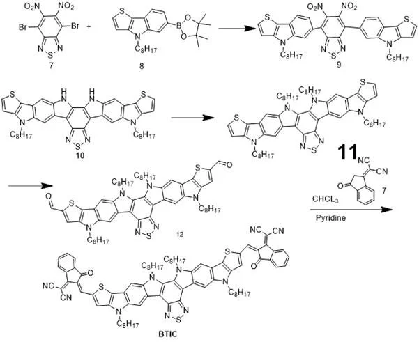 Synthetic route for BTIC showing formylation and Knoevenagel condensation