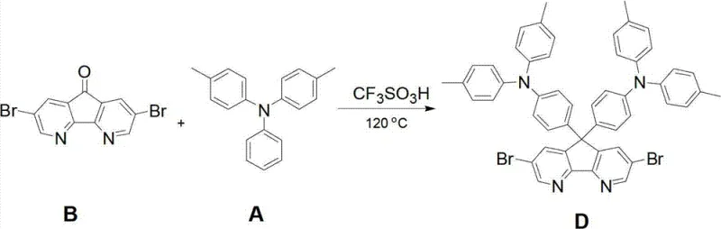 Reaction scheme showing the acid-catalyzed condensation of dibromo-phenanthroline-fluorenone and dimethyltriphenylamine to form the carboline intermediate Compound D