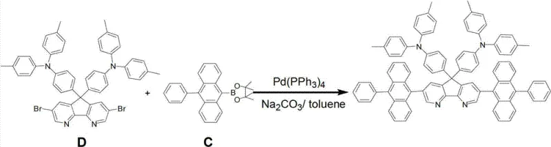 Suzuki-Miyaura coupling reaction scheme converting the brominated intermediate and boronic ester into the final bipolar blue light organic semiconductor