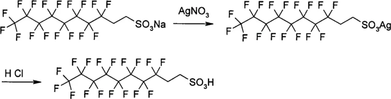 Reaction scheme showing the conversion of perfluorodecyl sodium sulfonate to silver salt and then to sulfonic acid