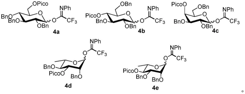Structures of various glycosyl donors (4a-4e) featuring Pico and Benzyl protecting groups