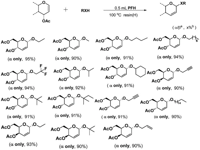 Substrate scope showing diverse alcohols reacting to form 2,3-unsaturated glycosides with high yield