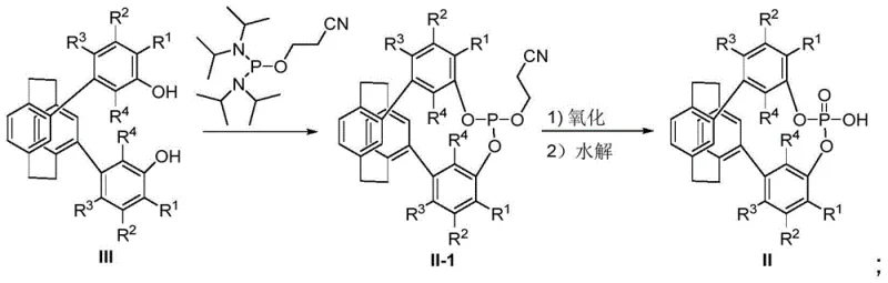 Synthesis pathway for chiral phosphoric acid II via phosphorylation and oxidation