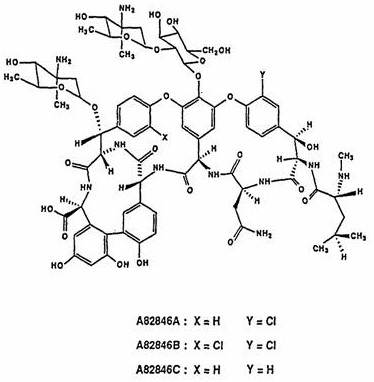 Chemical structures of A82846A, A82846B, and A82846C showing structural homology and substitution differences