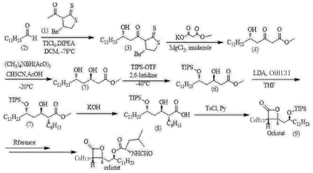 Detailed reaction pathway showing the 7-step linear synthesis from n-dodecanal to orlistat intermediate compound (9), highlighting key transformations including Evans aldol reaction at -78°C and selective hydroxyl protection at -40°C