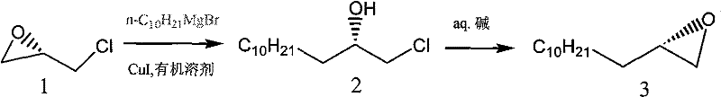 Step 1 reaction scheme showing CuI catalyzed ring opening of epichlorohydrin with Grignard reagent